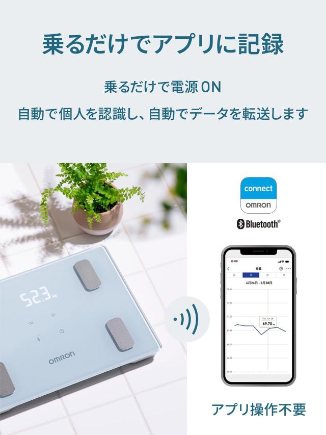 オムロン 体重 体組成計 カラダスキャン アイスブルー KRD-403T-B_3