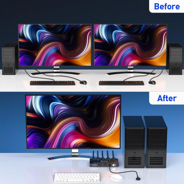 KVM スイッチ 1 モニター 2 コンピューター 4K@144Hz 8K@60Hz、HDMI USB3.0 KVM スイッチ、USB 3.0 ポート 3 つ、有線リモコン、電源アダ_3