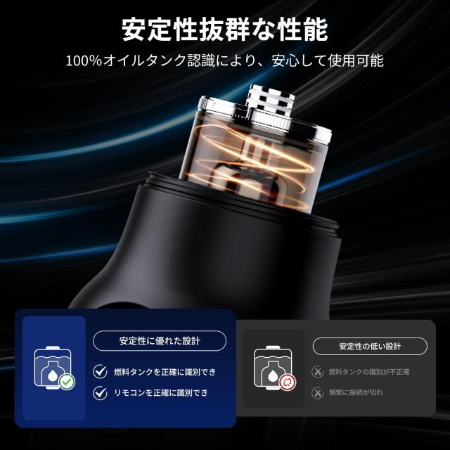 発生煙機 家電 TELESIN° ポータブルフォグマシン 小型 手持ち式