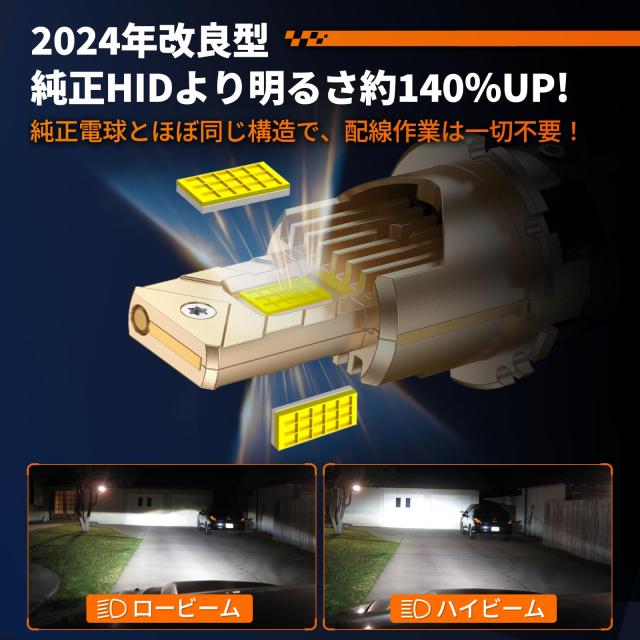 【瞬時点灯＆140%アップ！】SEALIGHT D2S LED ヘッドライト 爆光 車検対応 ポン付け d2r ledバルブ 配線レス ヘッドランプ 車用 ファン付_1