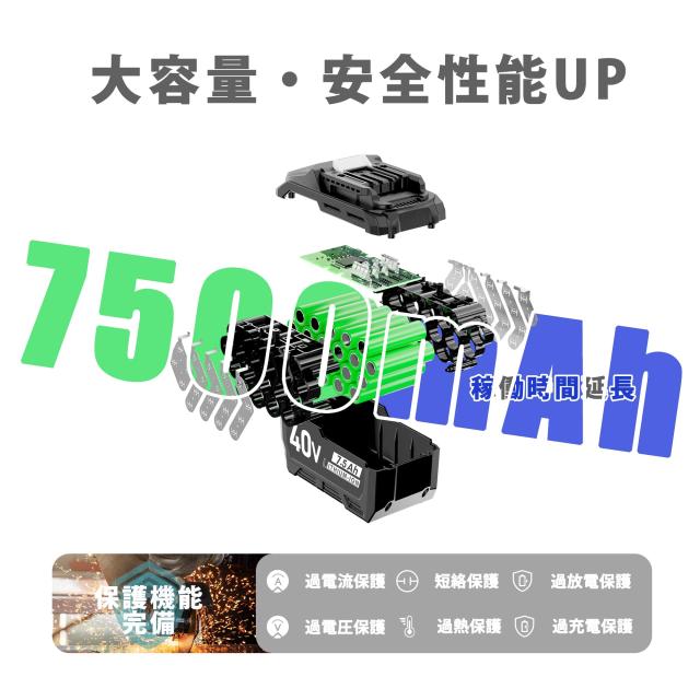 マキタ40V互換バッテリー 7500mAh BL4025 BL4035 BL4040 互換バッテリー 40V電動工具対応 パワーアップ 仕事効率アップ_2