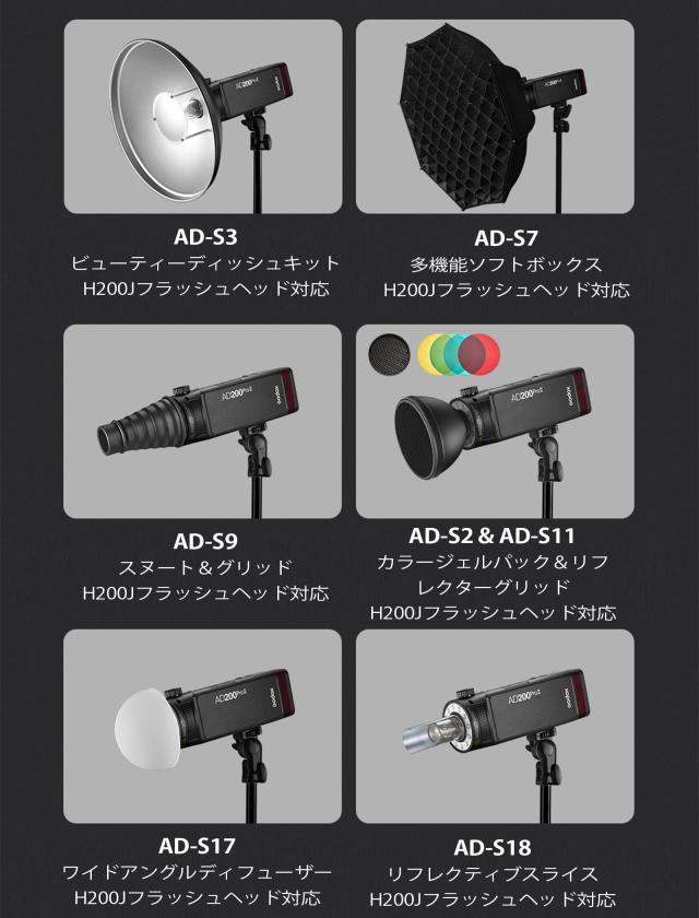Godox正規代理店＆日本語取扱説明書】Godox AD200Pro II TTLストロボ
