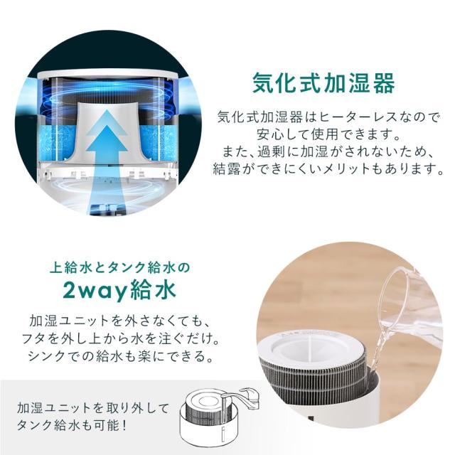 【Amazon.co.jp限定】アイリスオーヤマ 空気清浄機 加湿機能付き 10畳 加湿空気清浄機 加湿器 気化式 清潔 丸洗い 上から給水 消臭 除菌_4