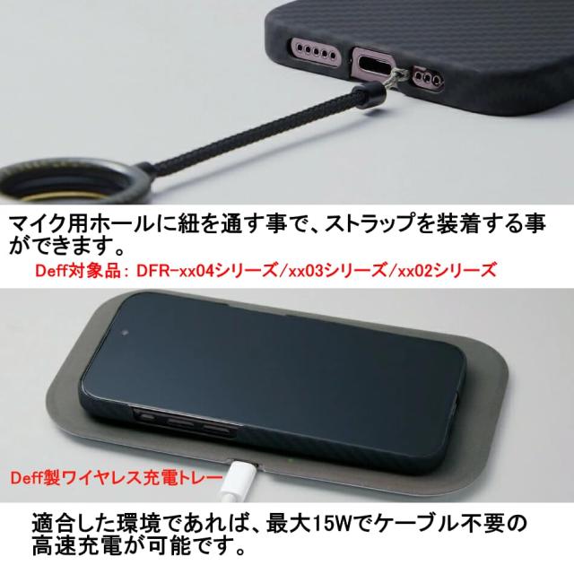 Deff ディーフ iPhone16Pro用 アラミド繊維 薄型 耐衝撃 超軽量 カーボン風(調) ケース Spetial Edition (6.3inch 16Pro)