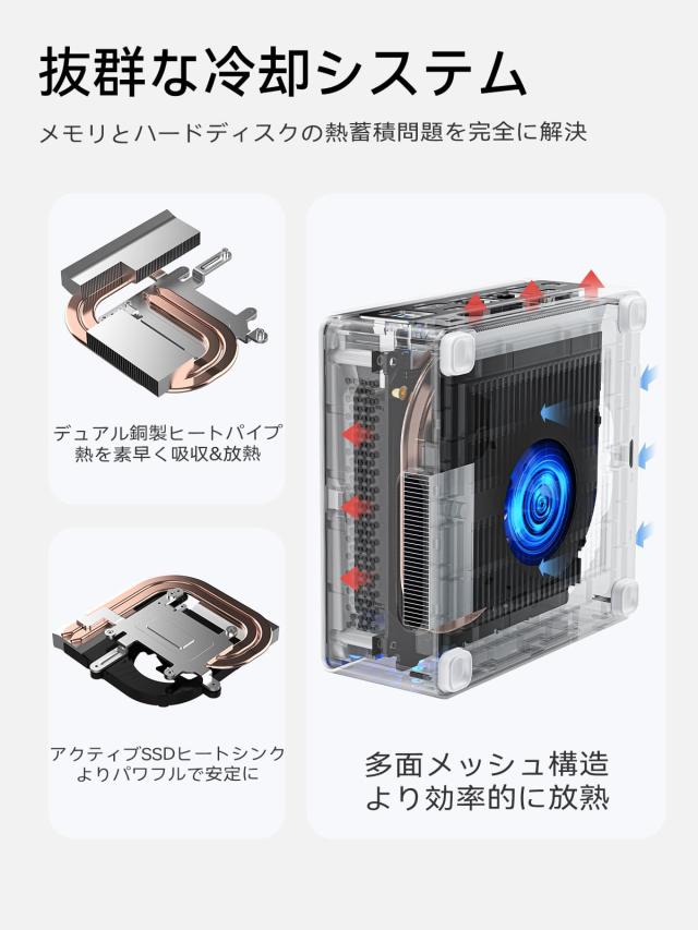 MINISFORUM NAB9 ミニPC、インテル Core i9-12900HK、32GB RAM MINISFORUM NAB9 ミニPC、インテル Core i9-12900HK、32GB RAM