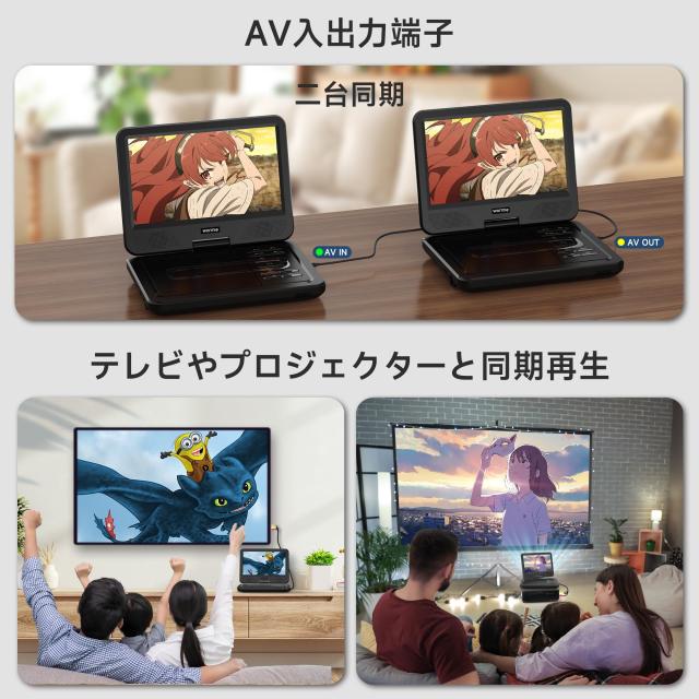 フルセグ dvdプレーヤー WONNIE ポータブル DVDプレーヤー 12.5型 フルセグチューナー内蔵 地デジ放送 dvd ワンセグ 10.5インチ液晶 リー_6