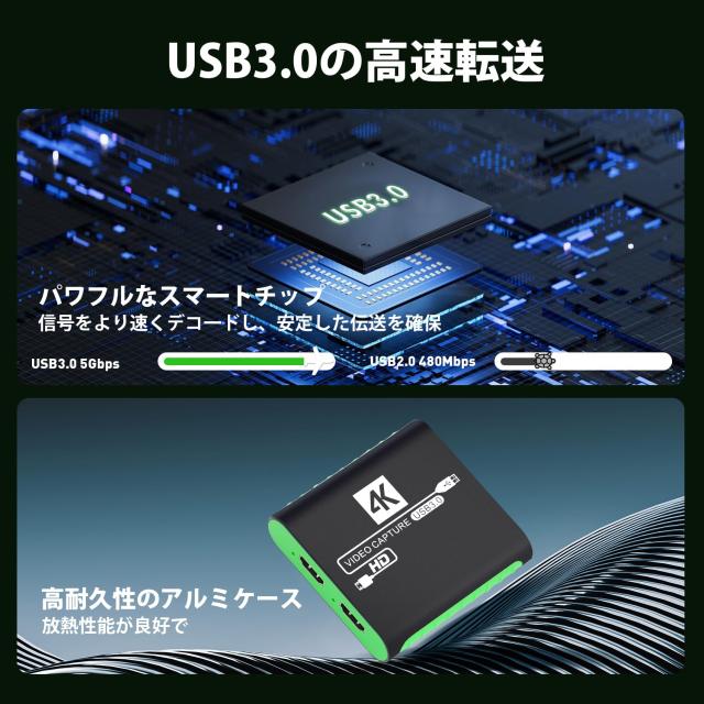 ビデオゲームキャプチャーボード HDMI 4K パススルー対応 Switch対応