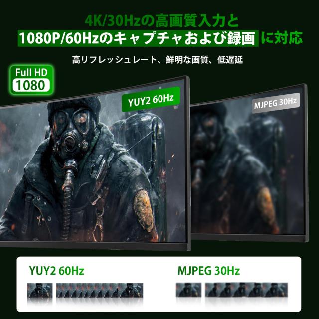 ビデオゲームキャプチャーボード HDMI 4K パススルー対応 Switch対応 PS5 対応 1080P 60FPS キャプチャー USB 3.0 Type-C 低遅延 PS4/Xbo_5