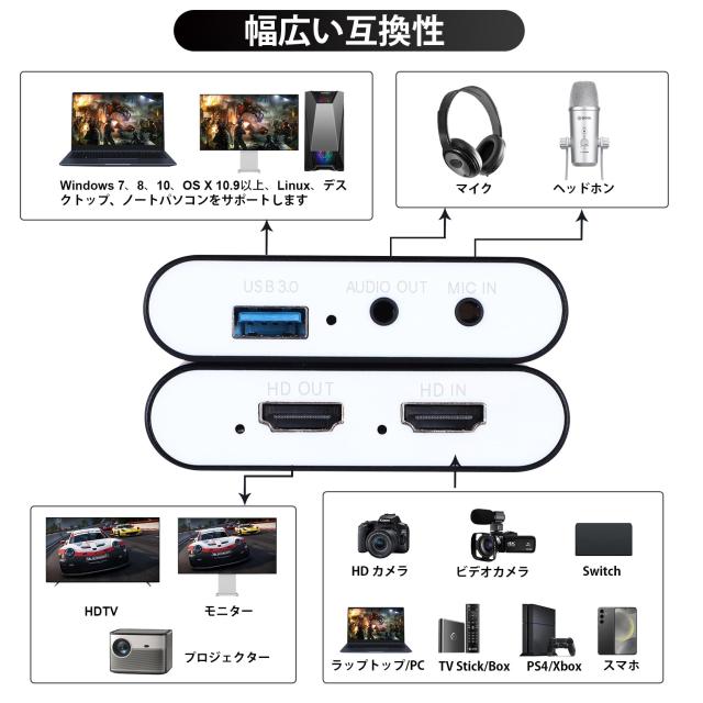 HDMI キャプチャーボード Switch対応 4K パススルー対応 1080P 60FPS USB 3.0 高速伝送 ビデオゲームキャプチャー ボード PC/PS4/PS5/Xbo_6