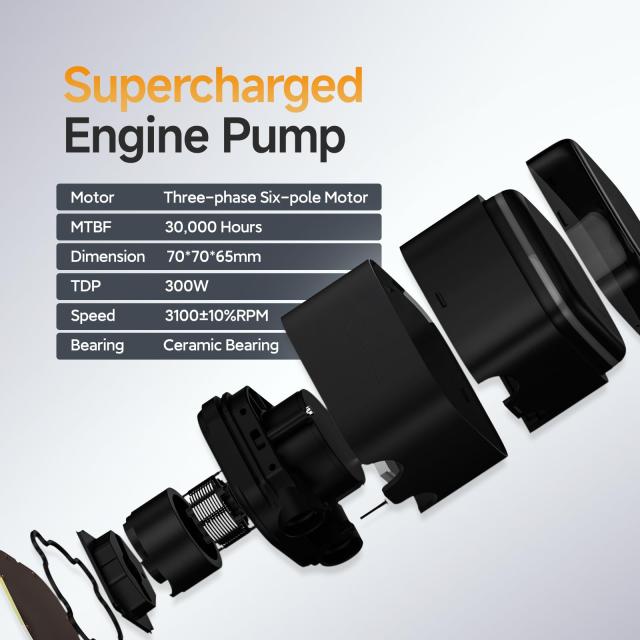 Ocypus Iota L36 CPUクーラー 水冷、デジタルディスプレイ