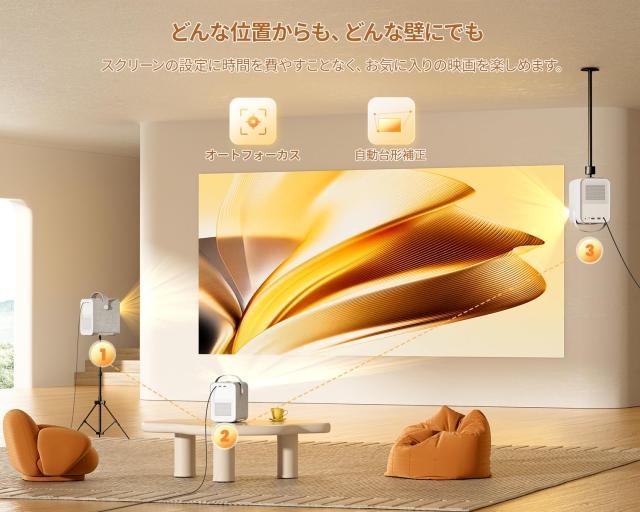 ETOE プロジェクター 小型 Google TV搭載 フルHD 1080p 4K対応 高輝度