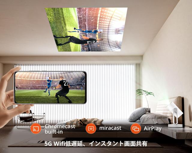 ETOE プロジェクター Android TV 11.0 搭載 1080p対応 300ANSI【140
