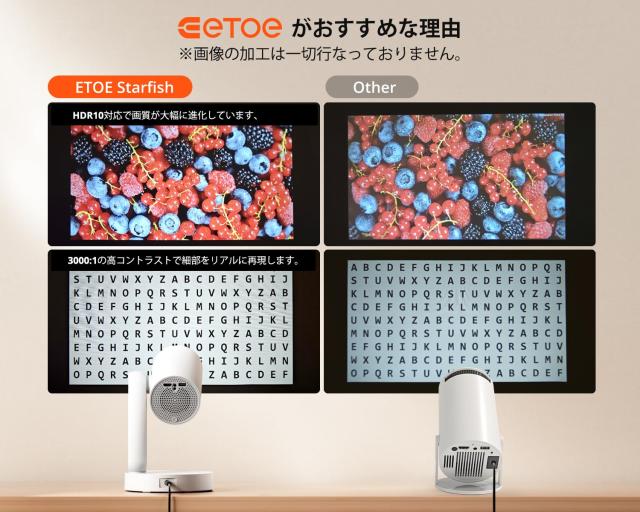 ETOE プロジェクター Android TV 11.0 搭載 1080p対応 300ANSI【140