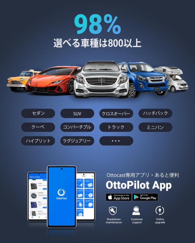OttoAibox P3 Lite（4GBメモリ／64GBストレージ ） 楽天市場】【公式】オットキャスト OttoAibox P3 Lite 4GBメモリ