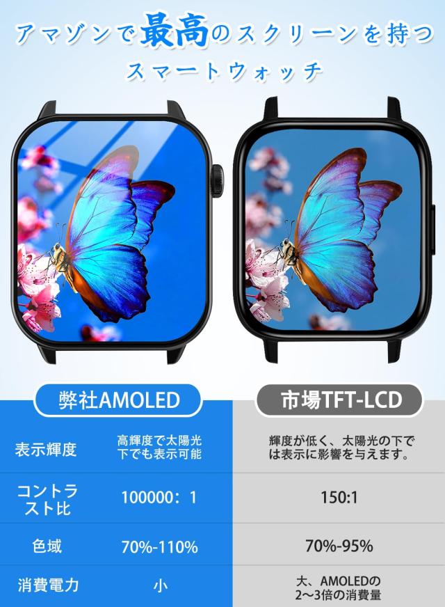 スマートウォッチ 通話機能付き 1.85インチAMOLED 大画面 200+ スマートウォッチ 通話機能付き 1.85インチAMOLED 大画面 200+