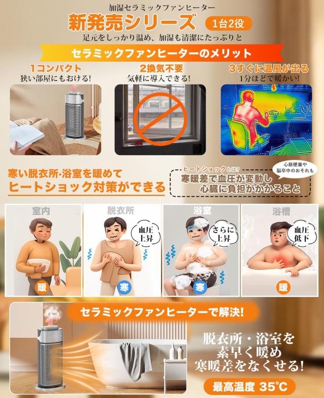 【驚くほど静か＆超音波式加湿】セラミックヒーター 電気ヒーター 驚異の静音・超音波加湿搭載】セラミックヒーター 電気ストーブ ファン