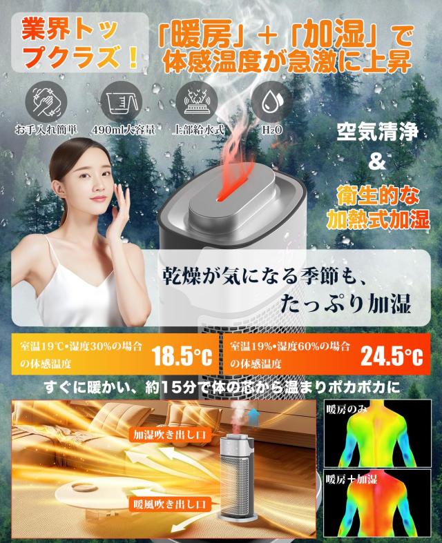 驚異の静音・超音波加湿搭載】セラミックヒーター 電気ストーブ ファン