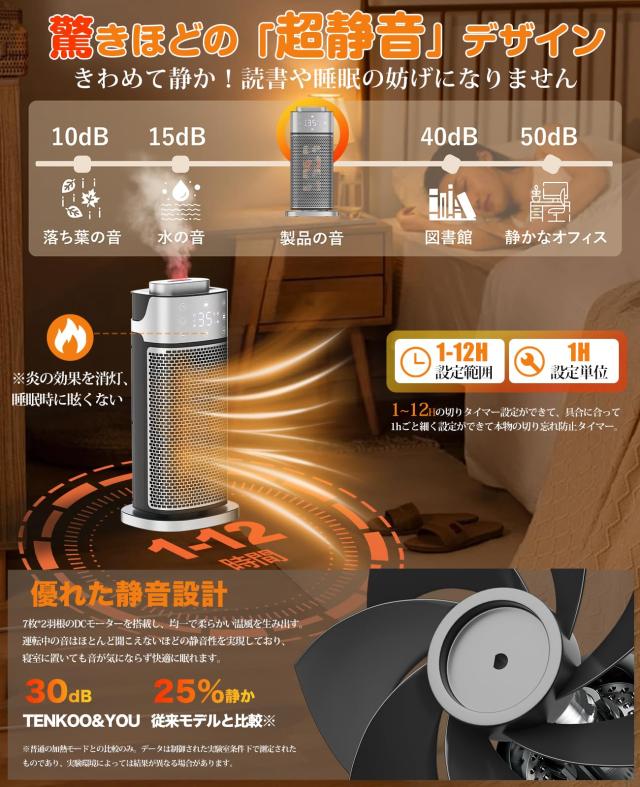 【新品未使用】SUKITEN セラミックヒーター 驚異の静音・超音波加湿搭載 Amazon | 【驚異の静音・超音波加湿搭載】SUKITEN セラミック