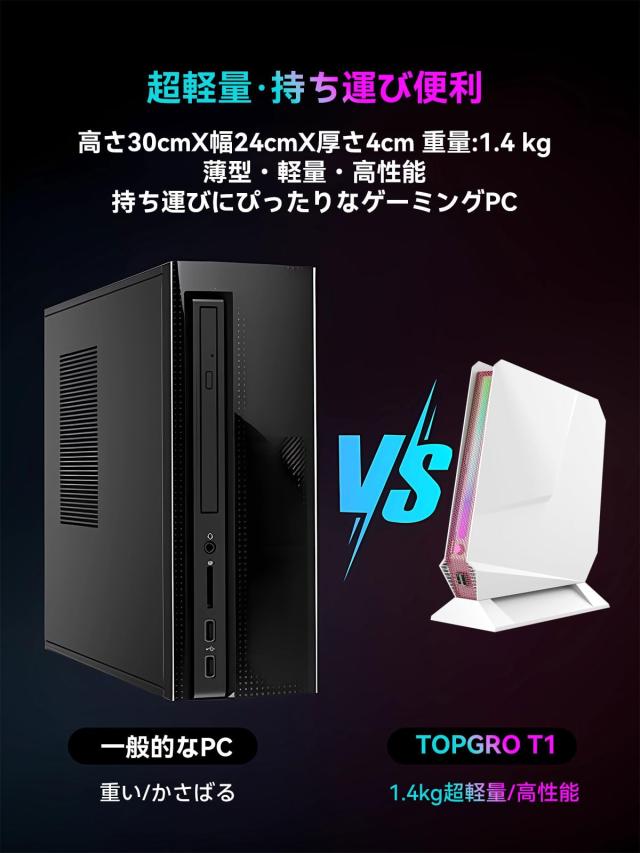59,000円からの大幅値下げ！ゲーミングPCフルセット！GTX1050 123 59,000円からの大幅値下げ！ゲーミングPCフルセット！GTX1050 123