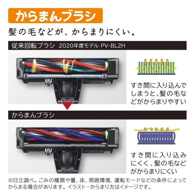 【WEB専用】日立 掃除機 コードレス スティッククリーナー 強力パワー 軽量 1.1Kg 自走式 PV-BL1A2 ラクかるスティック 日本製 ブラック