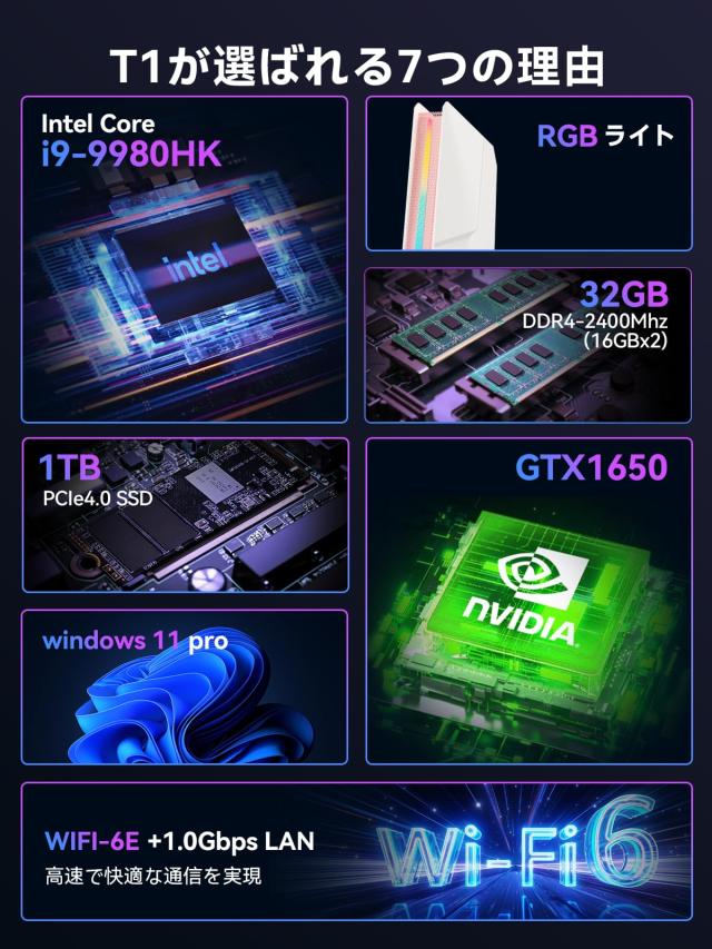 専用ページ TOPGRO ミニPC ゲーミング Core i9-9980HK / GTX1650 32GB DDR4