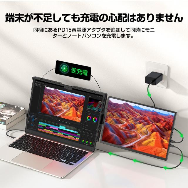 2K ノートパソコン デュアルディスプレイ Newsoul 14インチ デュアル