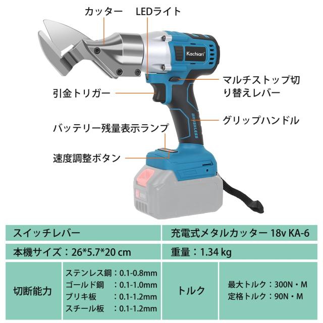 Kachiari メタルカッター 板金ハサミ 金属カッター アルミ ハサミ マルチカッター 電動ハサミ 充電式ハサミ 金属カッター 切断 2段速度調_5