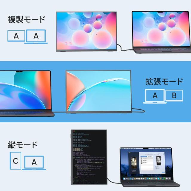 Upperizon モバイルモニター 13.3インチ 2K 16:10 WQXGA(2560×1600) 非