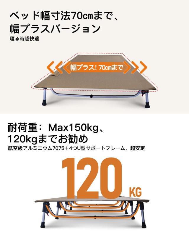 iClimb 折り畳みコット All Black 190×70×20cm 耐荷重150kg_2