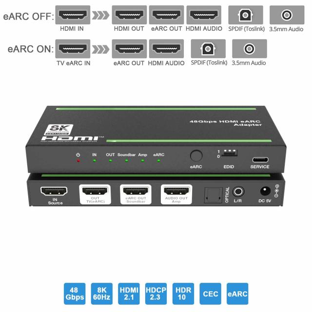 BUNGPUNG 8K@60Hz HDMI ARC/eARC 音声分離器 オーディオ アダプター eARCサウンドバーとAVレシーバーに最適 光学デジタル SPDIF 3.5mm L/