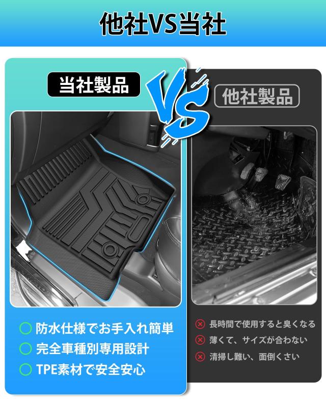 専用　写真2-7枚目 Cartist ランドクルーザー250 に適用 フロアマット 車用