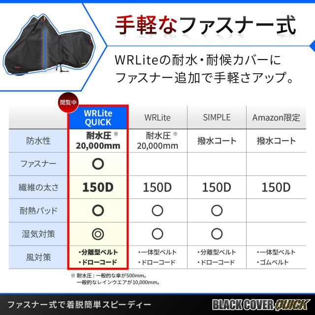 デイトナ(Daytona) バイクカバー 耐水圧20,000mm 湿気対策 耐熱 開閉