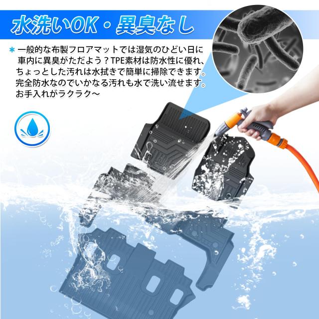 どひ GIMUYA トヨタ 新型 ランクル ランドクルーザー 250系 フロア