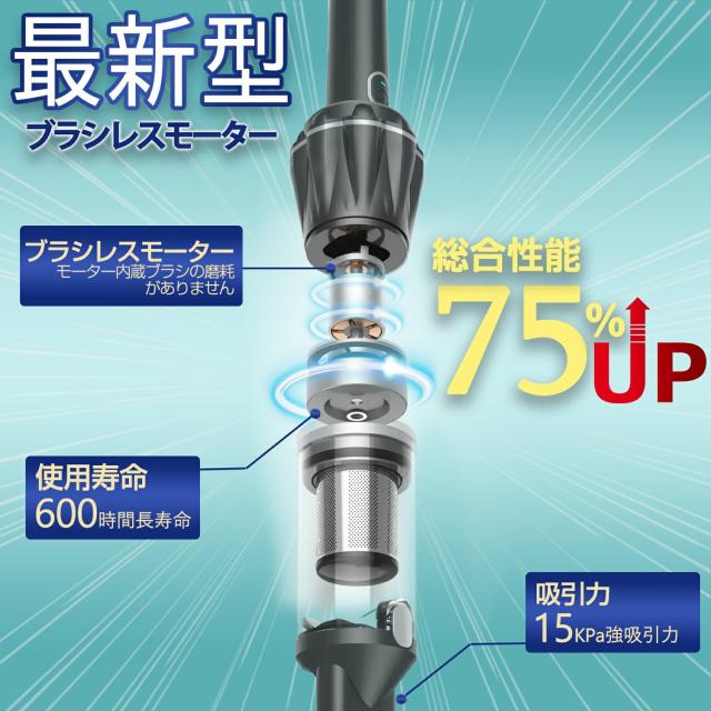 LNSOO ハンディクリーナー 掃除機 ハンディ コードレス 車用掃除機 15000pa パワフル 吸引 30分間連続稼働 コンパクト 0.5kg 超軽量 スタ