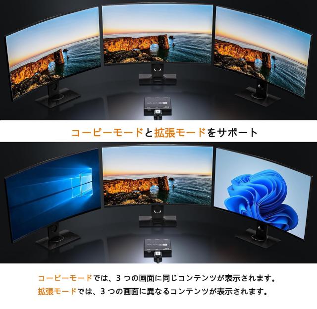 KCEVE 8K対応 DisplayPort 1x3 スプリッター 3出力マルチモニターハブ_2
