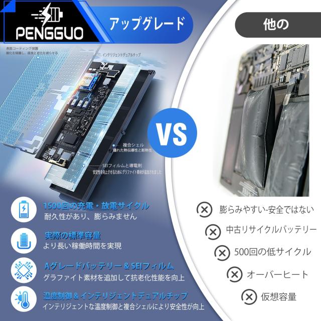 A1707 MacBook Proバッテリー 【PSE認証済み】 置換 MacBook Pro 15インチ A1707 (2016年後半、2017年半ば) 交換 バッテリー A1820 EMC 3_1