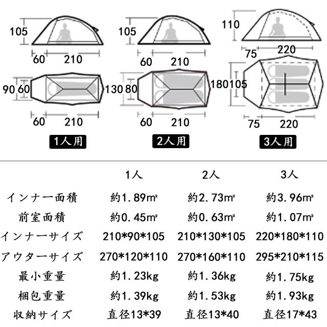 Naturehike cloudup pro【アップグレード版】 1.36kg 超軽量テント 1~2 