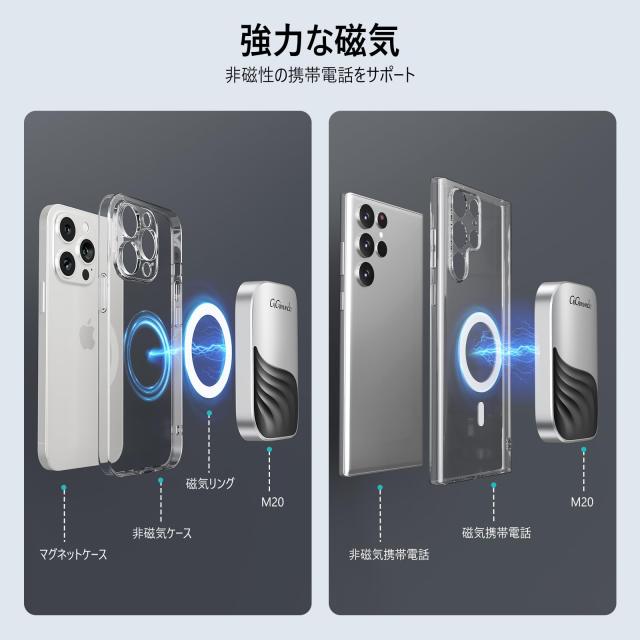 GiGimundo M20 2TBマグネット式 ポータブルSSD 2000 MB/s、USB 3.2 Gen 2 x 2 20 Gbps、Thunderbolt 3/4/USB4 、iPhone 15Pro/Pro Max、1_2