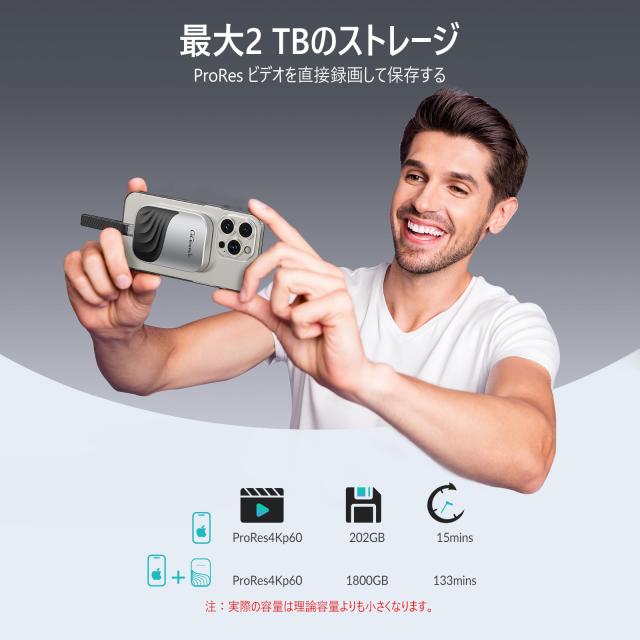 GiGimundo M20 2TBマグネット式 ポータブルSSD 2000 MB/s、USB 3.2 Gen 2 x 2 20 Gbps、Thunderbolt 3/4/USB4 、iPhone 15Pro/Pro Max、1_4