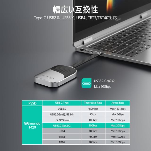 GiGimundo M20 2TBマグネット式 ポータブルSSD 2000 MB/s、USB 3.2 Gen 2 x 2 20 Gbps、Thunderbolt 3/4/USB4 、iPhone 15Pro/Pro Max、1_5