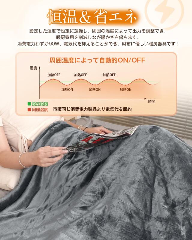 電気毛布 掛け敷き兼用 188×130cm【大きいサイズ＆フランネル＋綿