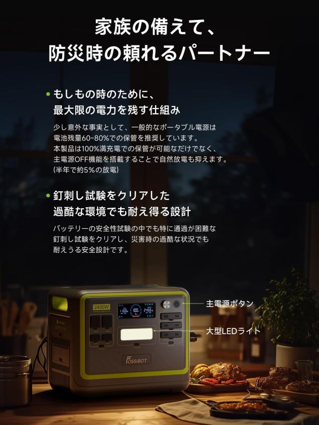 FOSSiBOT ソーラーパネル 200W 折り畳み式 ソーラーチャージャー 23.5 FOSSiBOT ソーラーパネル 200W 折り畳み式 ソーラーチャージャー 23.5