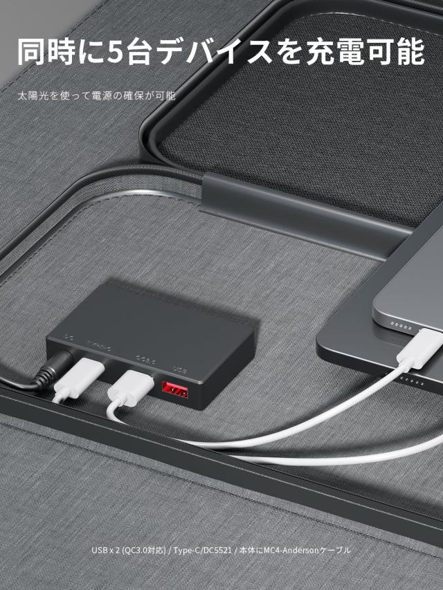 ソーラーパネル 200W 折り畳み式 ソーラーチャージャー23.5%高効率単