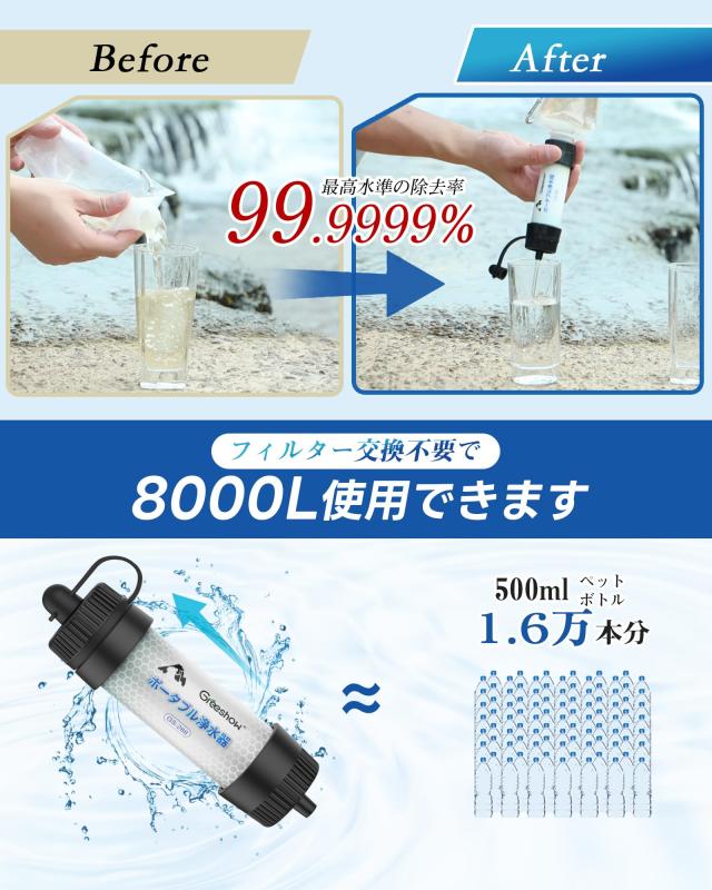 【特価商品】Greeshow 携帯浄水器 アウトドア 防災 濾過器 8000L浄 Greeshow携帯浄水器 8000L浄水量 アウトドア・防災 濾過器 キャンプ