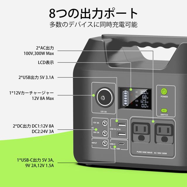 ポータブル電源　407wh ポータブル電源 ソーラーパネル セット 100W 折り畳み