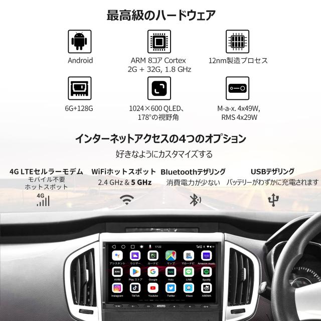 ATOTO S8 Ultra 7インチQLED 2DIN Androidカーナビ S8G2A79UN_1