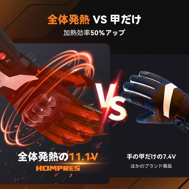 XLサイズ Hompres 電熱グローブ バイク パワーアップ11.1V XLサイズ Hompres 電熱グローブ バイク パワーアップ11.1V
