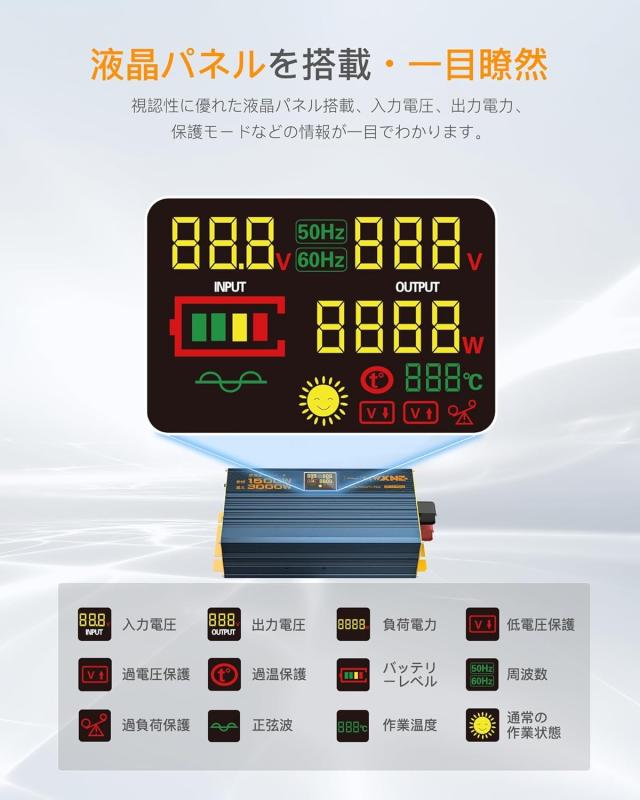 MWXNE インバーター 正弦波 12v 100v 1500w 最大3000W USB＆Type