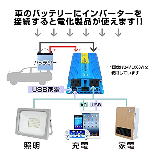 LVYUAN（リョクエン）インバーター 正弦波 24V 1000W 最大 2000W DC 24V（直流） AC100V（交流） 変換 AC コンセント×2、USBソケット×2_1