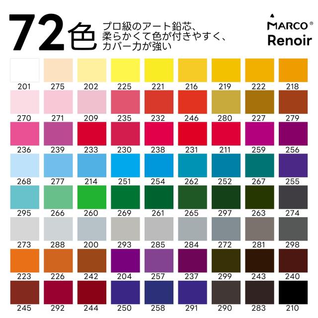 Marco色鉛筆 72色 油性 色鉛筆 大人の塗り絵 色鉛筆セット プロ用色鉛筆 鉛筆削り付き 色鉛筆 多色 柔らかい芯 スケッチ いろえんぴつ 高